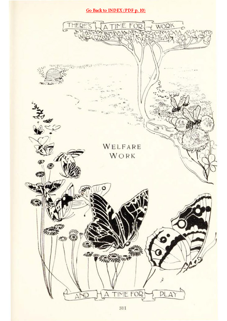 Henry S. Wellcome. (ca. Jun. 1909). THE EVOLUTION OF JOURNALISM ETCETERA, Souvenir of the INTERNATIONAL PRESS CONFERENCE, LONDON, 1909, Hon. President Lord Burnham (Sir Edward Levy-Lawson, Baron, The Daily Telegraph), p. 322. Burroughs Wellcome.