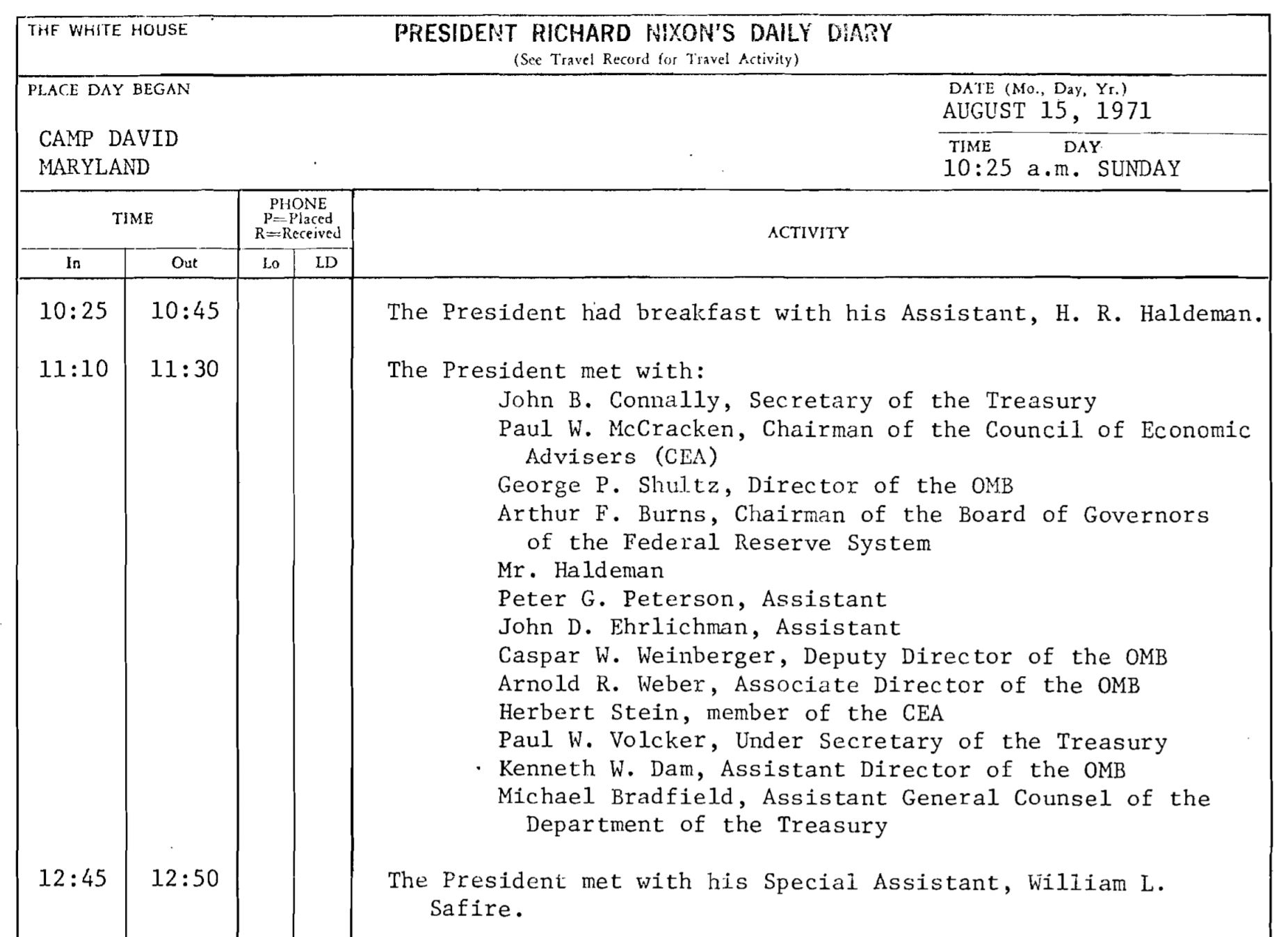 Richard M. Nixon. (Aug. 01-15, 1971). Richard Nixon's Daily Diary, Aug. 01-15, 1973, PDF p. 88. Richard Nixon Presidential Library.