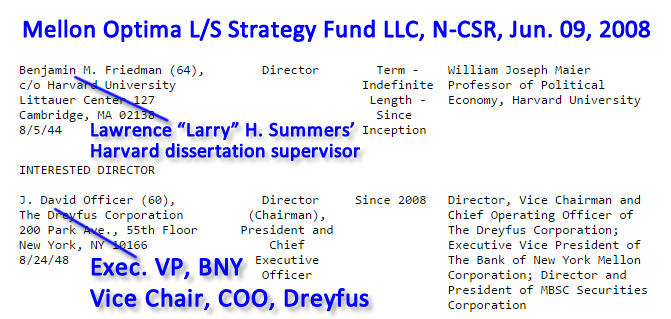N-CSR. (Jun. 09, 2008). Mellon Optima L/S Strategy Fund LLC. Directors Benjamin M. Friedman, J. David Officer. SEC Edgar.