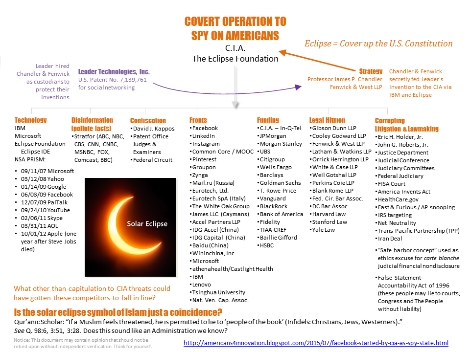 Covert CIA-Eclipse Operation to spy on Americans, July 14, 2015