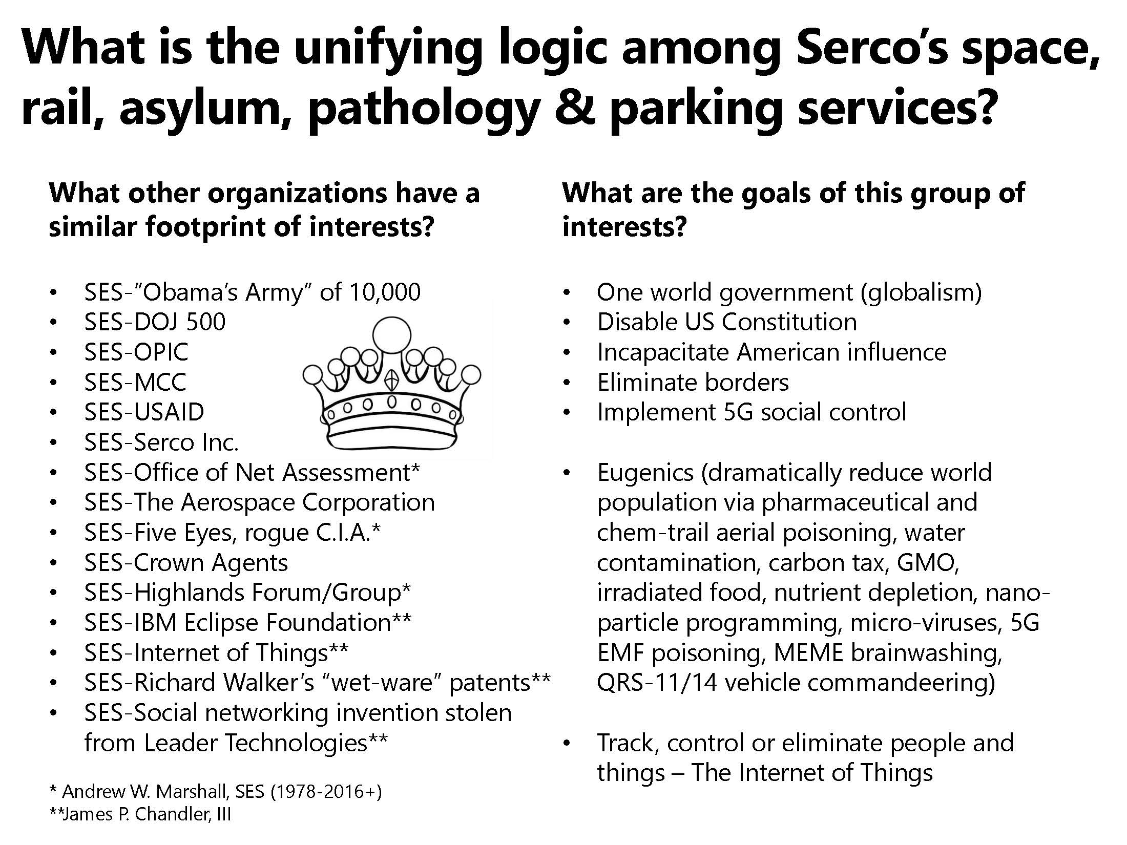 Correlations in activities among Serco, DOJ 500, OPIC, MCC, USAID, Serco Inc., The Aerospace Corporation, Crown Agents, Office of Net Assessment (DoD), Andrew W. Marshall, American Inns of Court, Five Eyes, Highlands Group, IBM Eclipse Foundation, theft of Leader Technologies' social networking invention, The Internet of Things, James P. Chandler III, and Richard C. Walker’s 'wet-ware' patents.