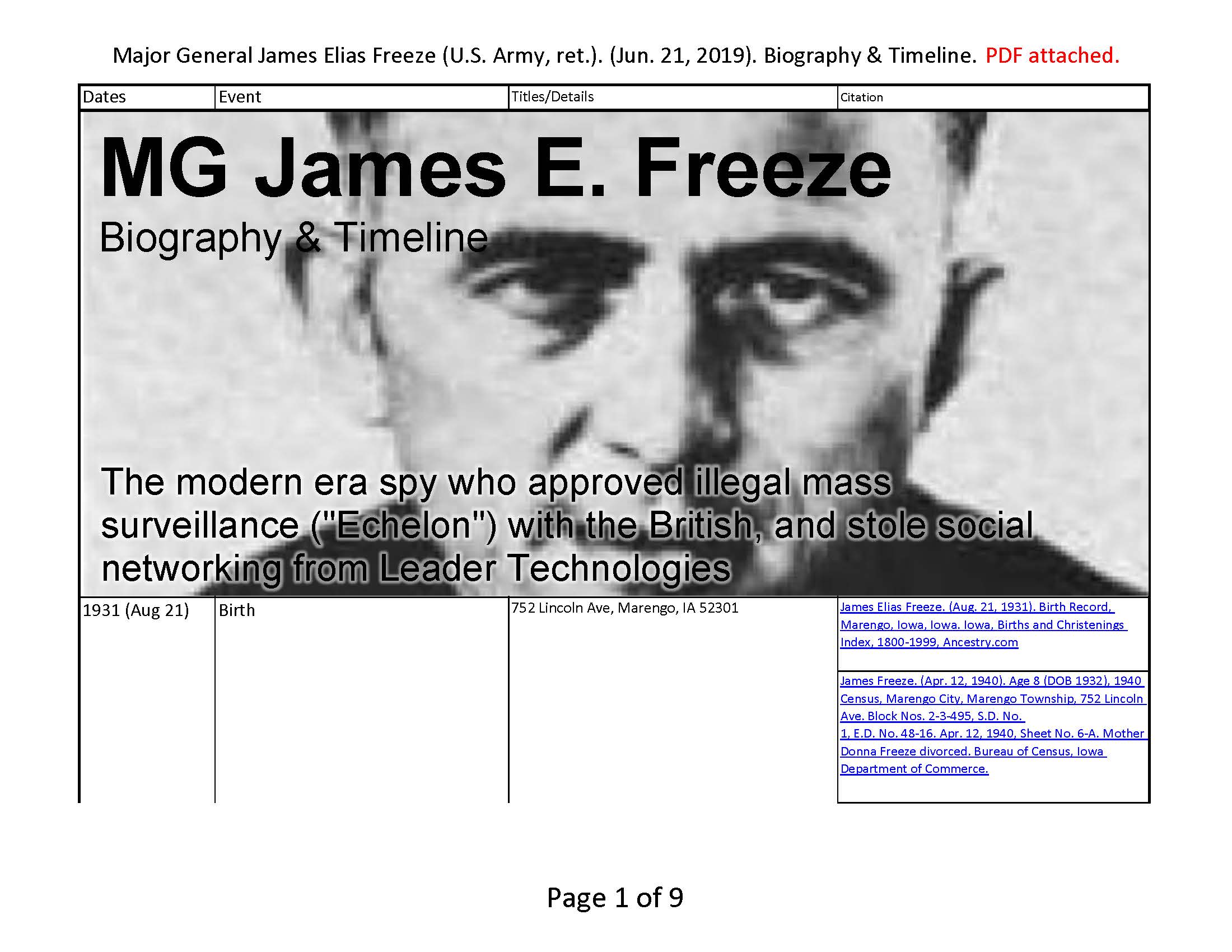 Major General James E. Freeze. (Jun. 21, 2019). Biography & Timeline.