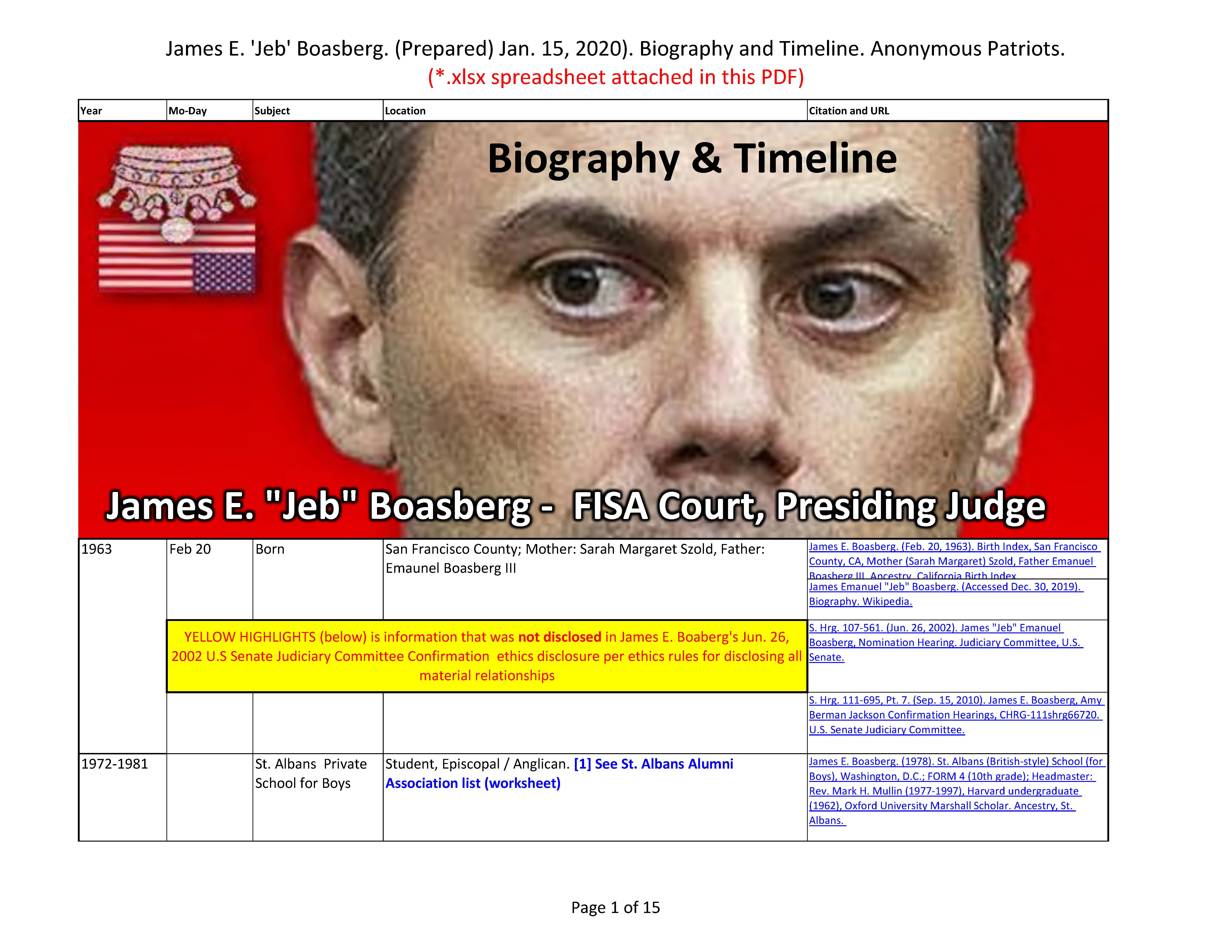 James E. 'Jeb' Boasberg. (Prepared Jan. 14, 2020). Biography & Timeline. Anonymous Patriots.