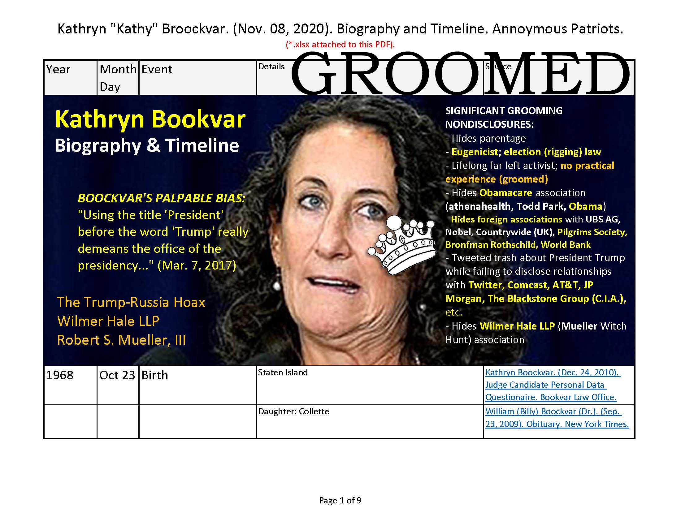 Kathryn 'Kathy' Broockvar. (Nov. 08, 2020). Biography and Timeline. Anonymous Patriots.