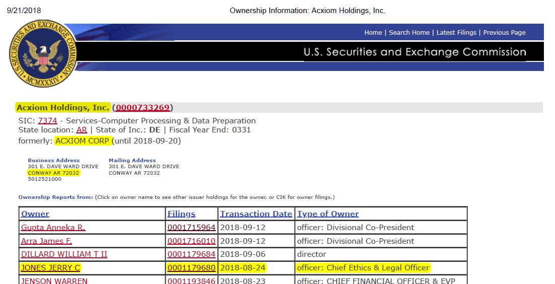 Acxiom Holdings, Inc. ACXM Co. No. 733269. (Compiled Sep. 21, 2018). Insider Trading Ownership Reports. SEC Edgar.