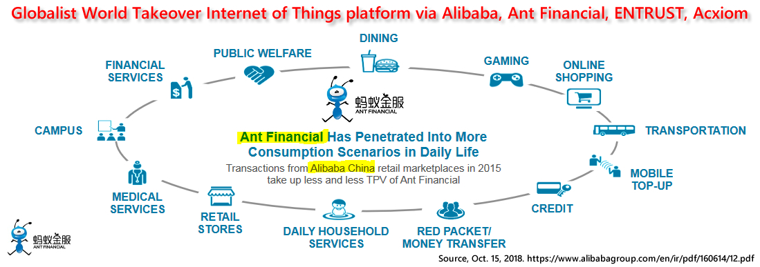 Ant Financial. (Accessed Jun. 14, 2016). Corporate Vision. Alibaba China.