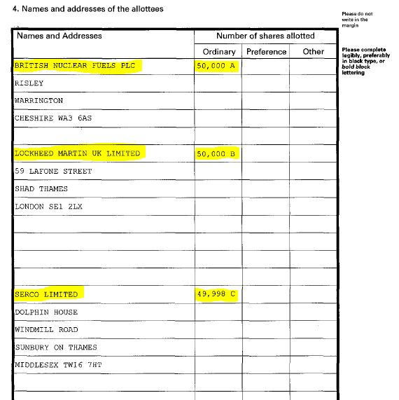 AWE MANAGEMENT LTD. (Dec. 13, 1999). Ownership Return of Allotment re. Lockheed, Serco and British Nuclear Fuels. Reg. No. 36645711, p. 2. Companies House. 