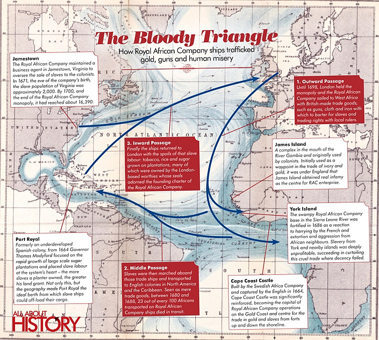 Derek Wilson. (Dec. 07, 2017). Royal African Company: How the Stuarts Birthed Britain’s Slave Trade. History Answers UK.