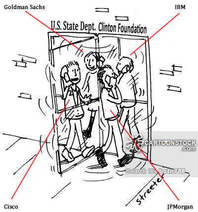 Revolving Doore between Clinton Foundation and U.S. State Department