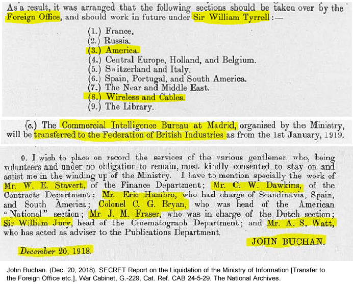 John Buchan. (Dec. 20, 2018). SECRET Report on the Liquidation of the Ministry of Information [Transfer to the Foreign Office etc.], War Cabinet, G.-229, Cat. Ref. CAB 24-5-29. The National Archives.