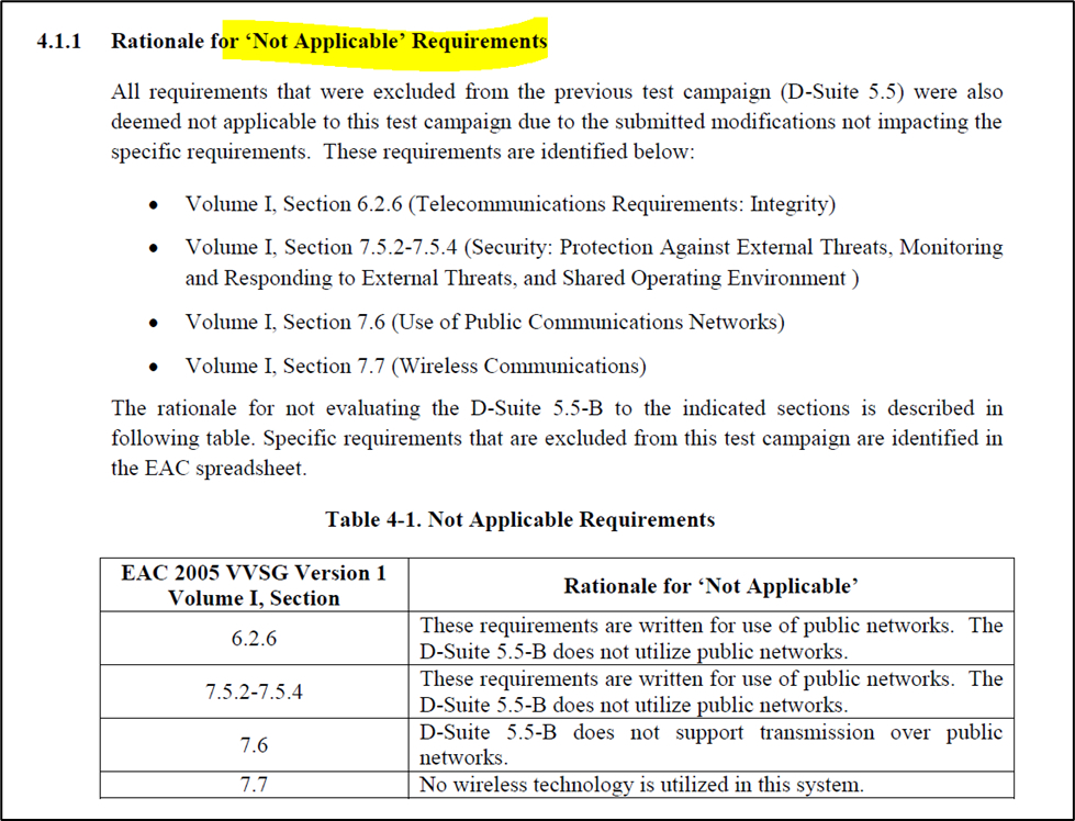 Katie Hobbs. (Jul. 22, 2020). Official Certified Vote Tabulating Equipment, p. 65. Arizona Secretary of State.