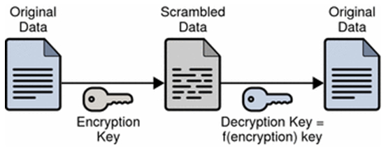 AFI. (Sep. 14, 2018). Hillary Clinton controls 50,000 FBI encryption keys proves Mueller's Russia witch hunt is treasonous. Americans for Innovation.