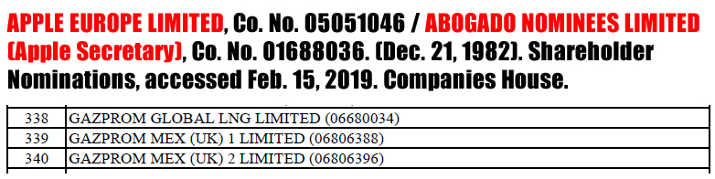 ABOGADO NOMINEES LIMITED, Co. No. 01688036. (Dec. 21, 1982). Shareholder Nominations, accessed Feb. 15, 2019. Companies House.