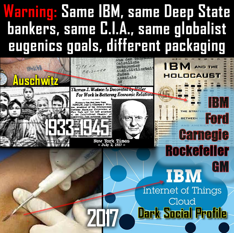 IBM, C.I.A. Internet of Things is a continuation of the Nazi Germany 1933 'Final Solution'