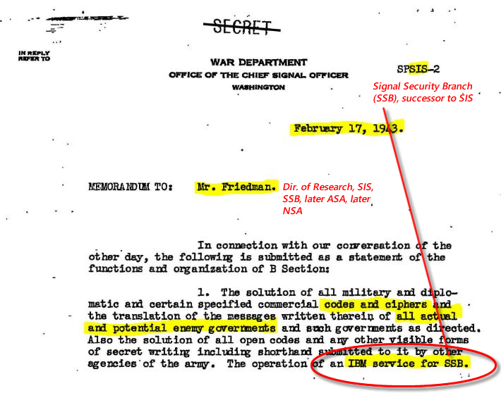 ASA Chief, editor (Jan. 15, 1947). TOP SECRET CREAM, History of the Signals Security Agency (SSA), The General Cryptanalytic Problems, Volume Two, Declassified by NSA, Jan. 12, 2017 under E.O. 13526, MDR Case # 84693, Army Security Agency, 1946, Prepared under Direction of the Chief, ASA, Jan. 15, 1947, WDGAS-13, DOCID: 6554247, p. 449. NSA Technical Library. (258 MB, indexed).