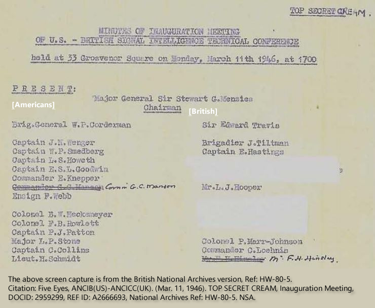 Five Eyes, ANCIB(US)-ANCICC(UK). (Mar. 11, 1946). DAY 1: TOP SECRET CREAM, Inauguration Meeting, U.S. - British Signal Intelligence Technical Conference, March 11, 1946, DOCID: 2959299, REF ID: A2666693, National Archives Ref: HW-80-5, PDF p. 104, NSA.