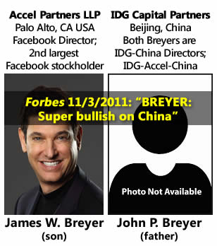 James W. Breyer, John P. Breyer - Super Bullish on China