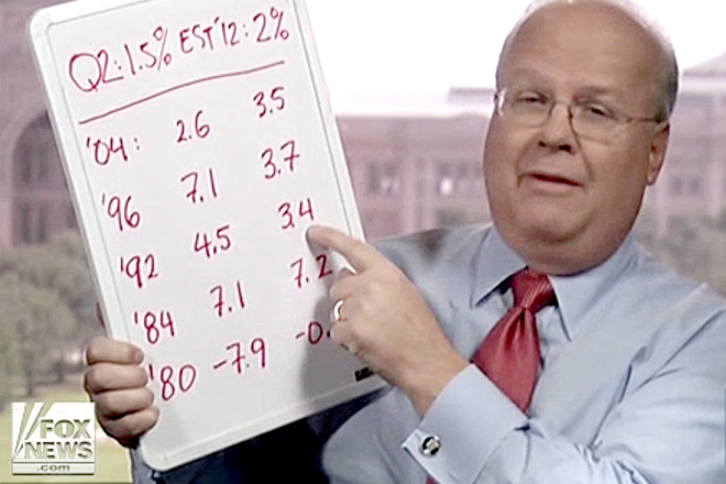 Karl Rove defrauding America with his faked votin estimations while his Tennessee servers were creating 'shift' results in swing precincts