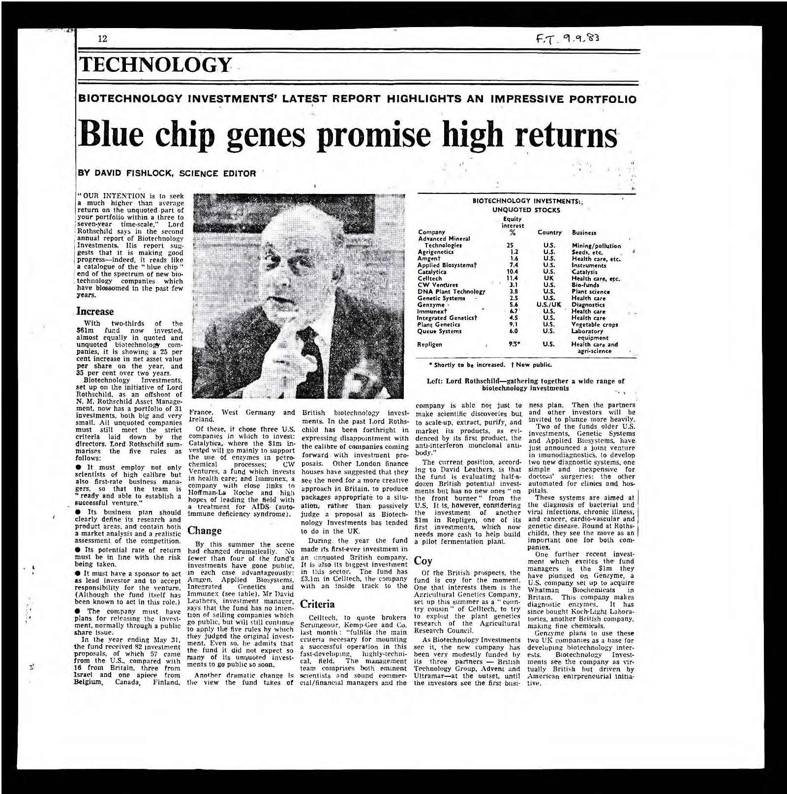 David Fishlock. (Sep. 09, 1983). Blue chip genes promis high returns re. Lord Victor Rothschild Biotechnology Investments Limited (BIL), Co. No. 02892872, N.M. Rothschild Asset Management, p. 6. Financial Times.