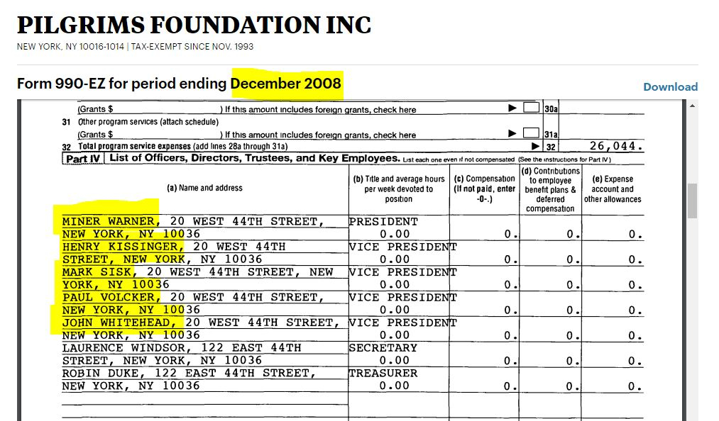 Pilgrims Foundation Inc. Form 990, Dec. 2008