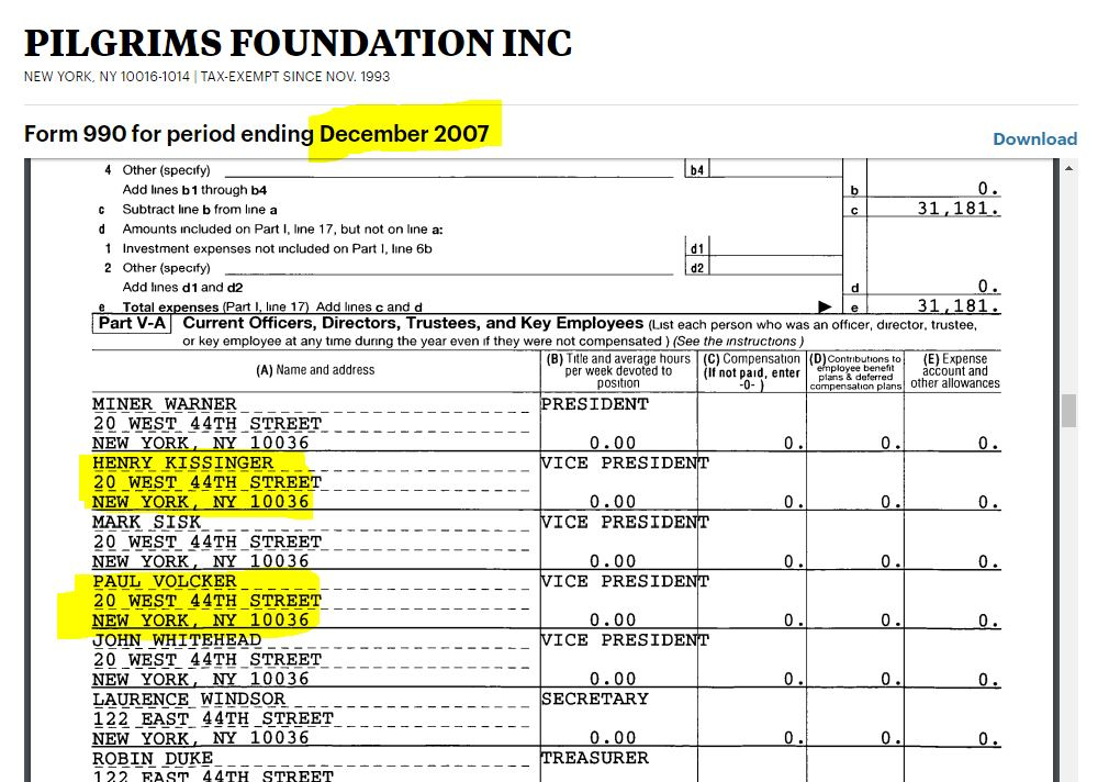 Pilgrims Foundation Inc. Form 990, Dec. 2007