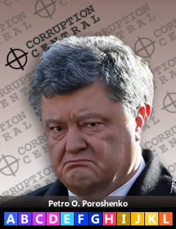 Petro O. Poroshenko