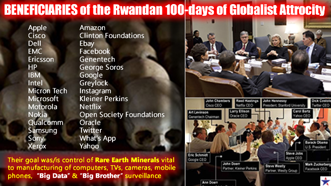 Beneficiaries of the Globalist 100-day Rwandan Attrocity