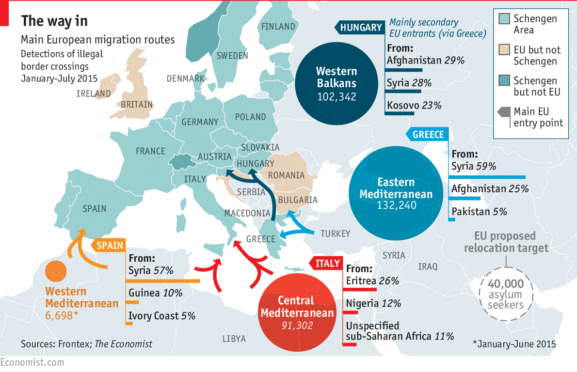 The way in, Main European migration routes, Detection of illegal border crossings, Jan.-Jul. 2015. The Economist