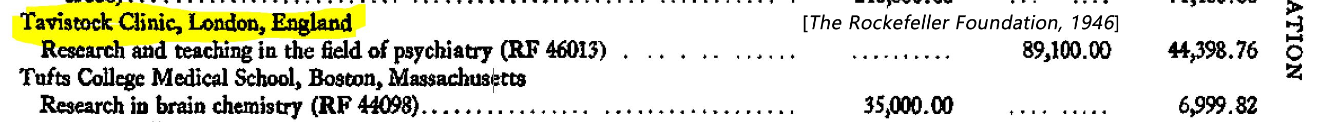 The Rockefeller Foundation. (1946). Annual Report. Trustees and Officers List, 1946, 1947, accessed Jul. 18, 2020. The Rockfeller Foundation.