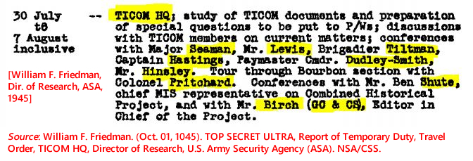 William F. Friedman. (Oct. 01, 1945). TOP SECRET ULTRA, Report of Temporary Duty, Travel Order, TICOM HQ, Director of Research, U.S. Army Security Agency (ASA). NSA/CSS.