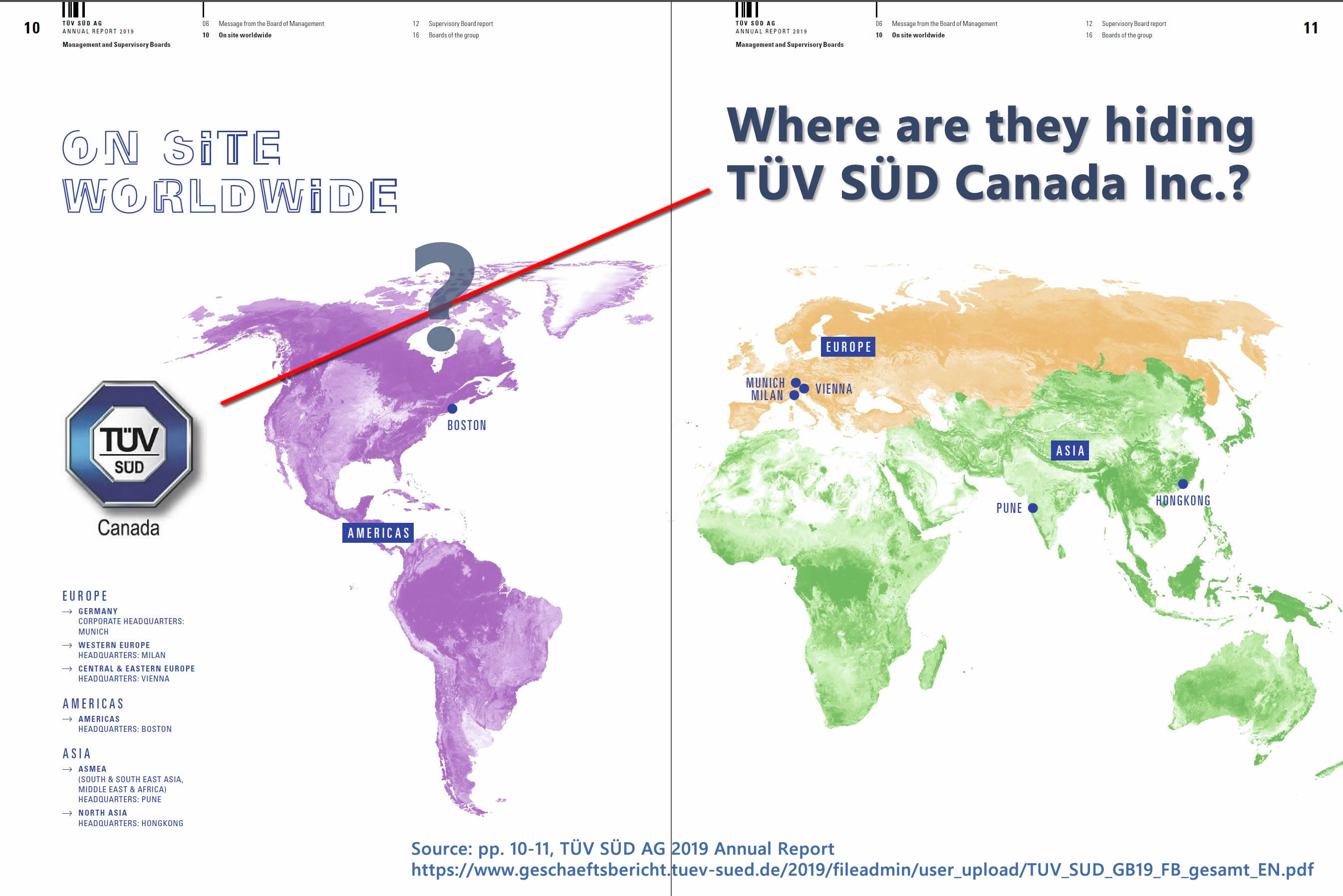 TÜV SÜD AG. (2019). Annual Report, PDF pp. 14-15. TÜV SÜD AG.