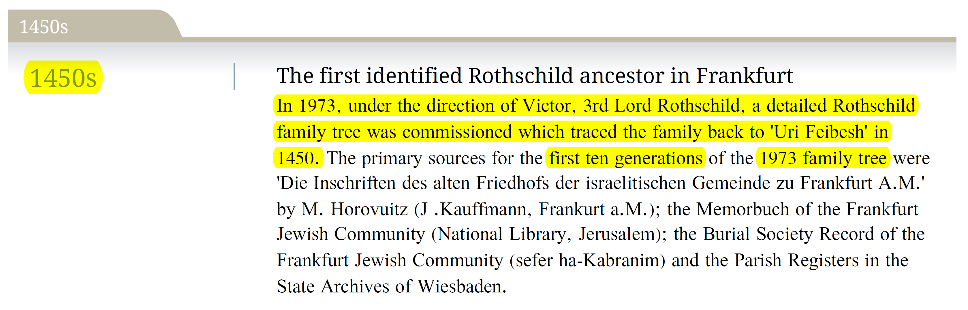 Rothschild Timeline, 1450s. (Accessed Feb. 16, 2022). Chronology c. 1450 to the present day. The Rothschild Archive.