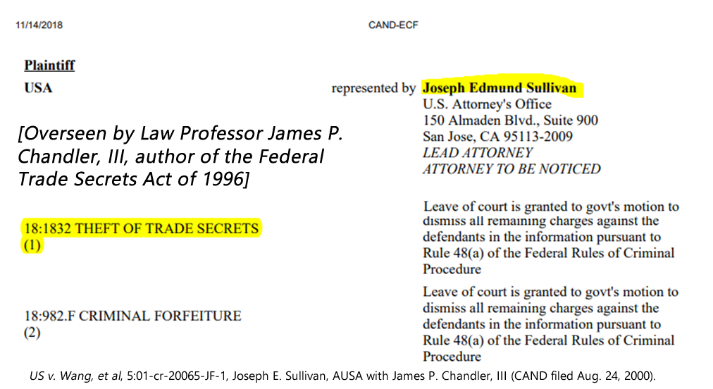 US v. Wang, et al, 5:01-cr-20065-JF-1, Joseph E. Sullivan, AUSA with James P. Chandler, III (CAND filed Aug. 24, 2000).