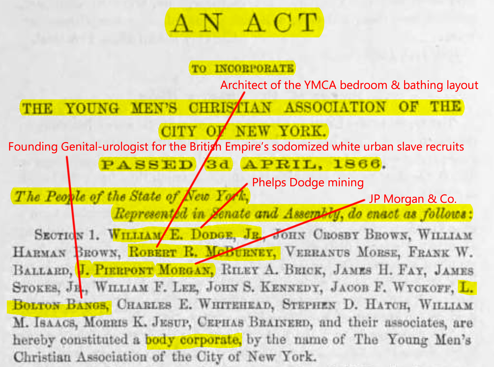 J. Pierpont Morgan (J.P. Morgan), director, treasurer; Elihu Root, committee chairman. (May 15, 1865). YMCA of New York 13th (partial) and 14th (full) Annual Reports, Act of Incorporation, PDF p. 59. University of Minnesota Libraries, Kautz Family YMCA Archives. New York Young Men's Christian Association (YMCA).